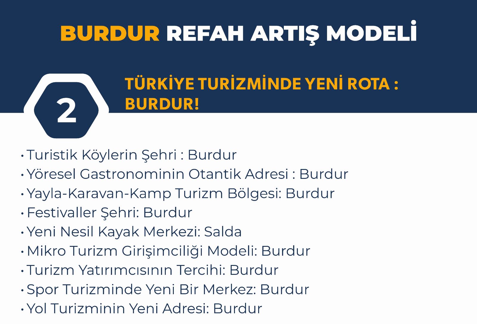 ak parti burdur