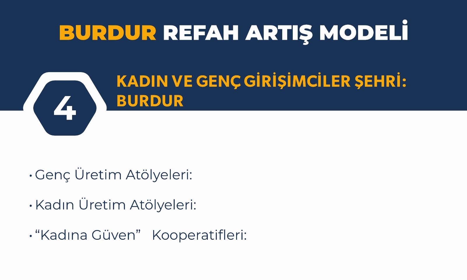 ak parti burdur